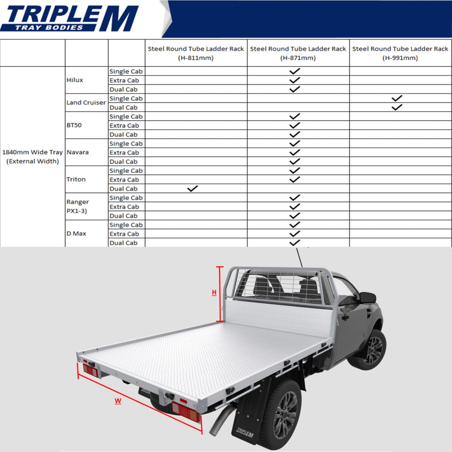 Rear Ladder Rack Round Tube (Pin Ears) - Steel Tray