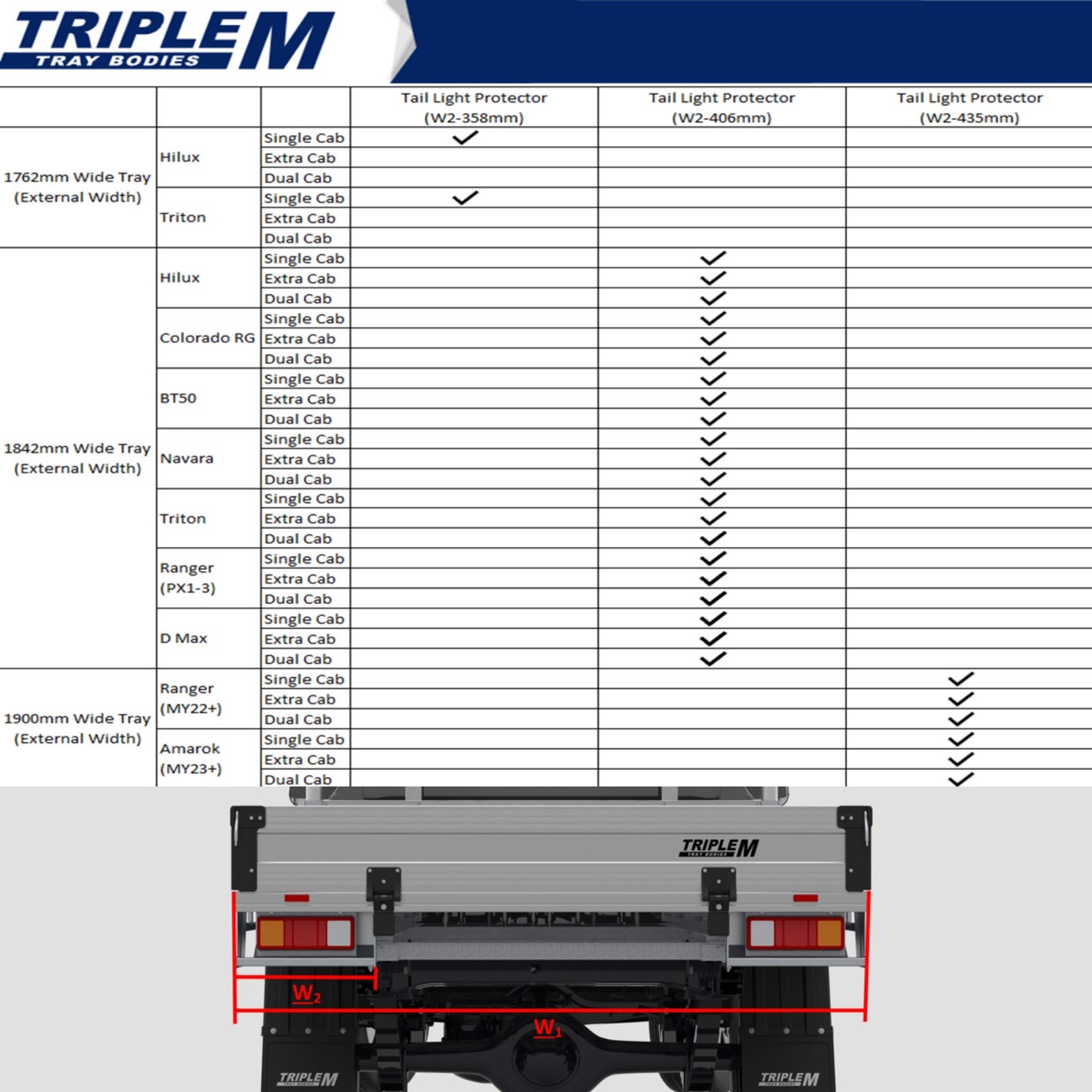 Taillight Protectors Set - Aluminium Tray